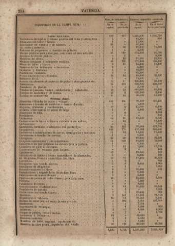 354