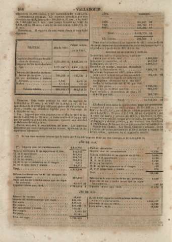 548