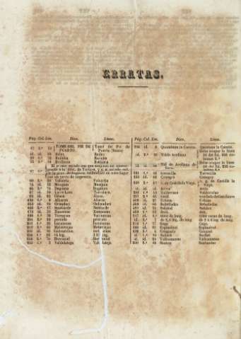 Erratas