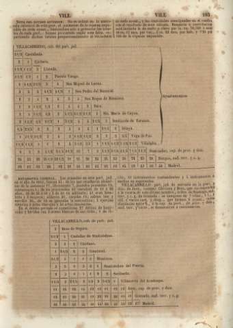 103
