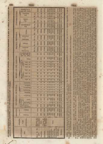 106