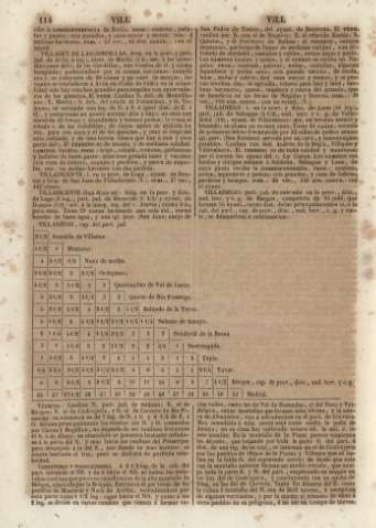 114