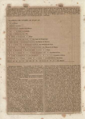 132
