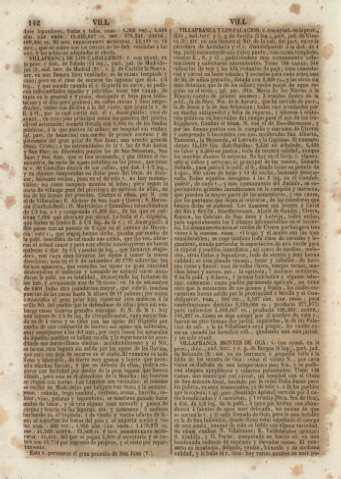 142