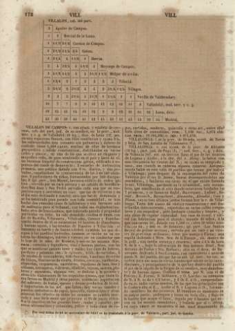 172