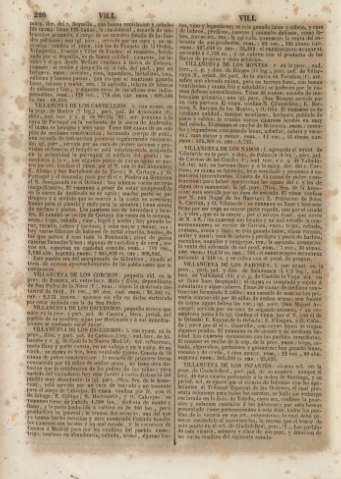 220