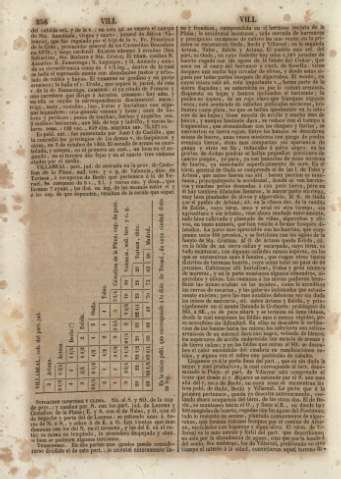 256