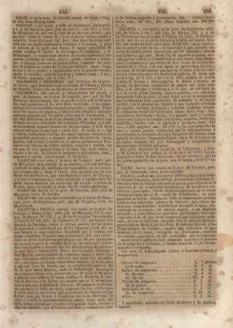 451