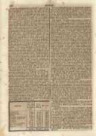 476
