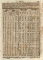 489