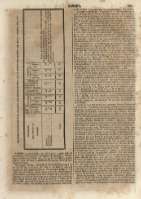 491