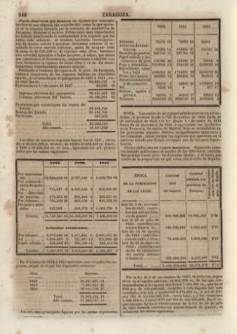 548