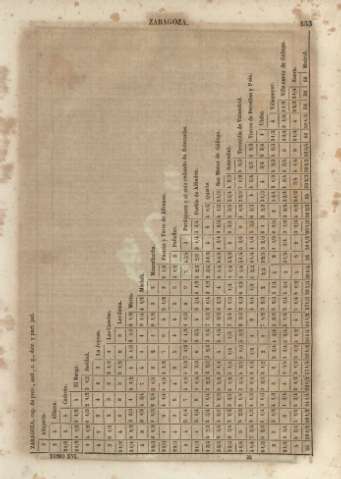 553