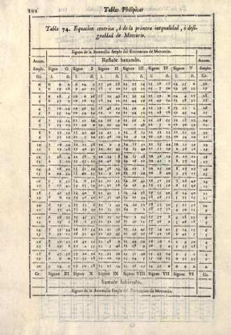102