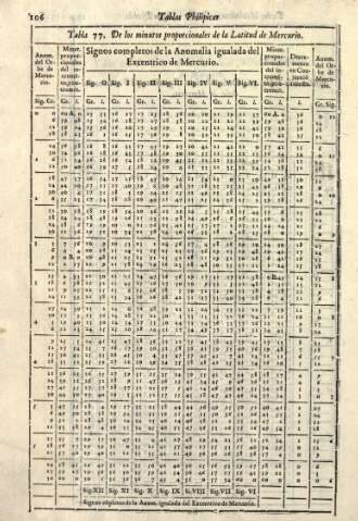 106