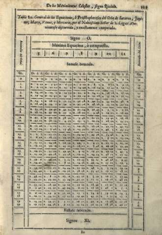 109