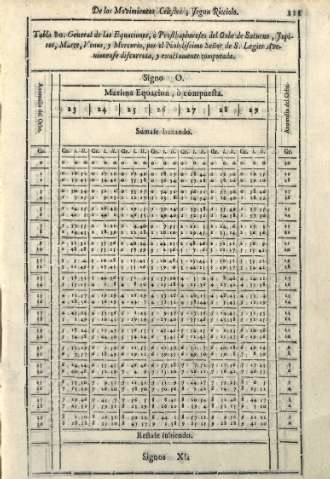 111