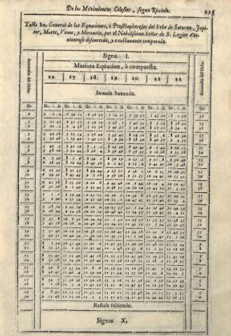 115