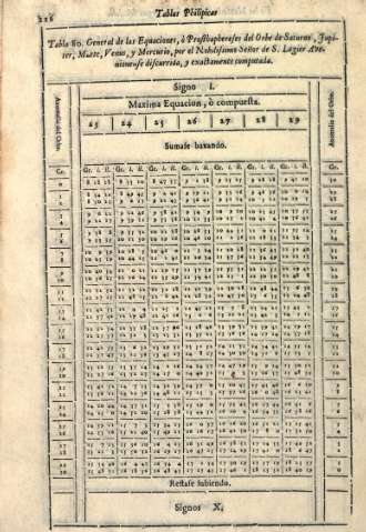 116