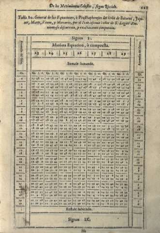 121