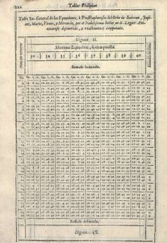 122
