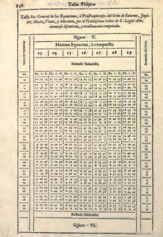 136