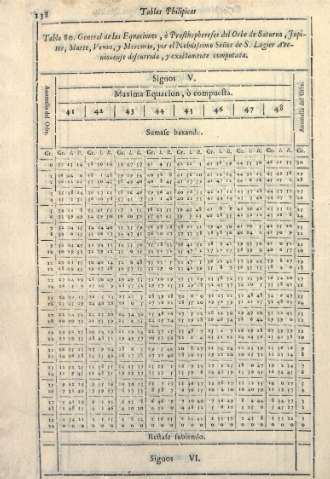 138