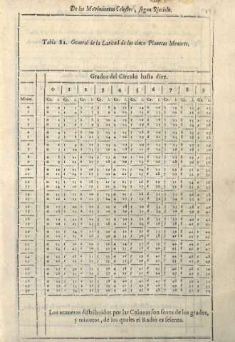 139