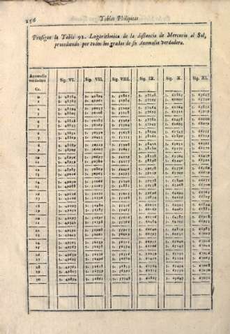 156
