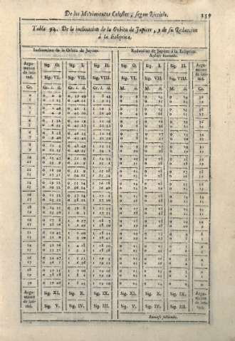 159