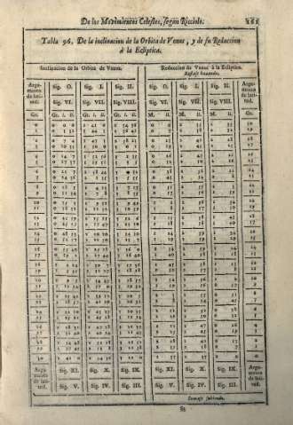 161