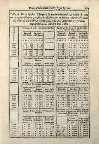 163