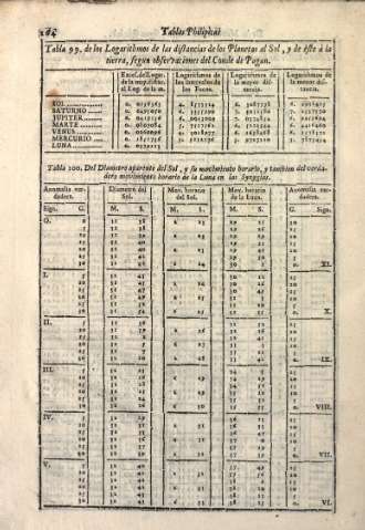 164