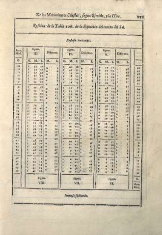 171