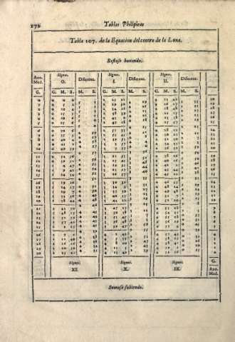172