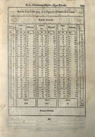 173