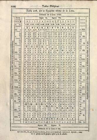 174