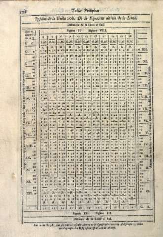 176