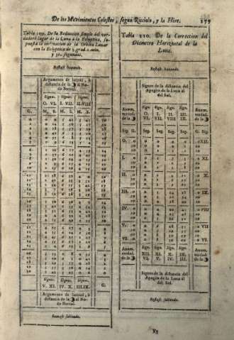 177