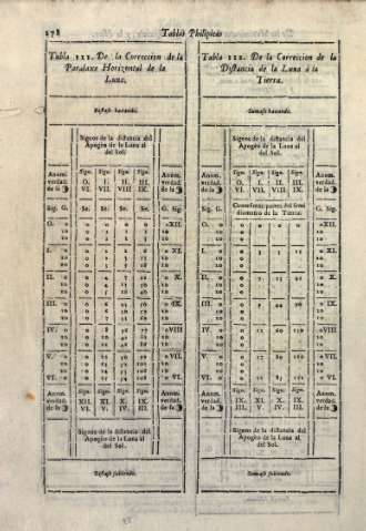 178