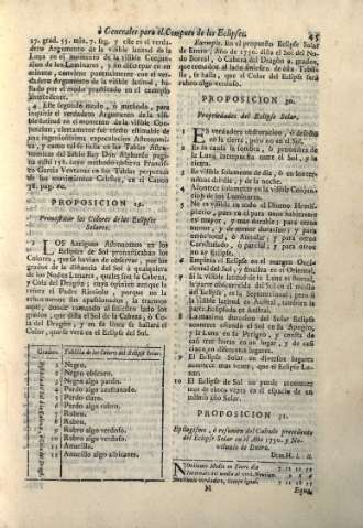 45