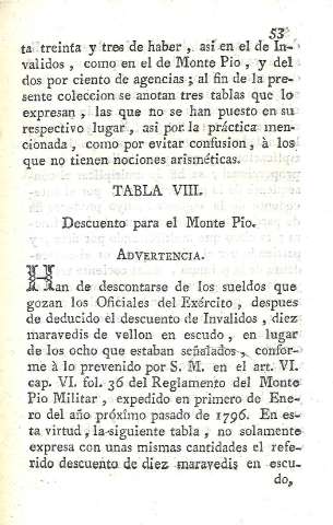 Tabla VIII. Descuento para el Monte Pio