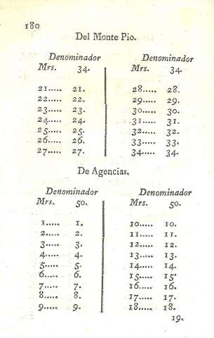 180