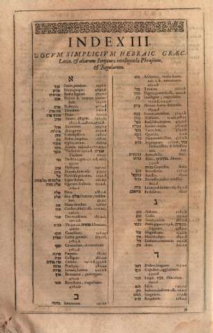 Index III. Vocvm simplicivm hebraic graec...