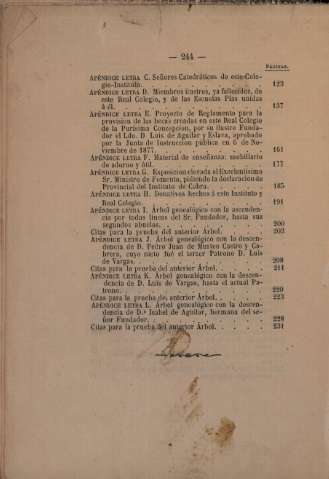 244