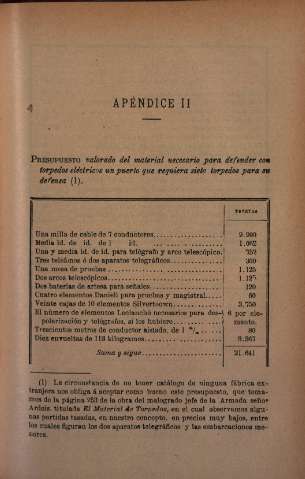 121