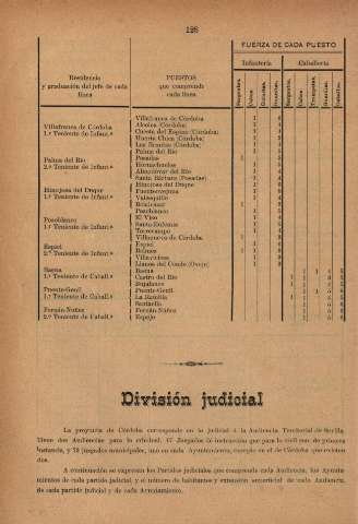 División judicial