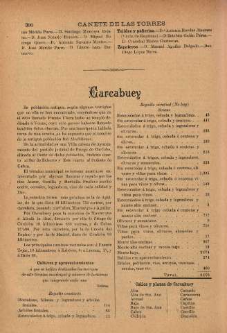 390