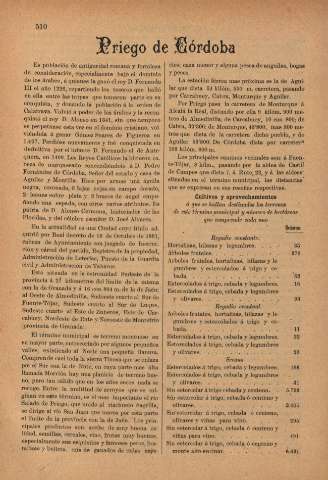 Priego de Córdoba
