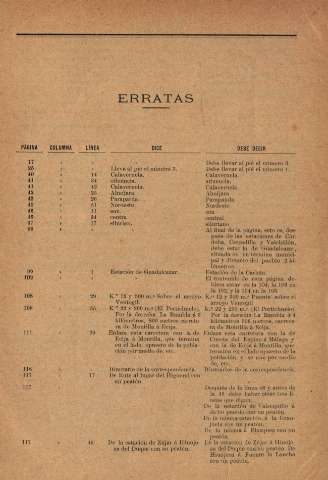 Erratas